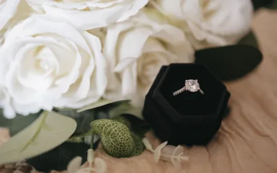 Step-by-Step Guide – How to Plan Your Perfect Wedding